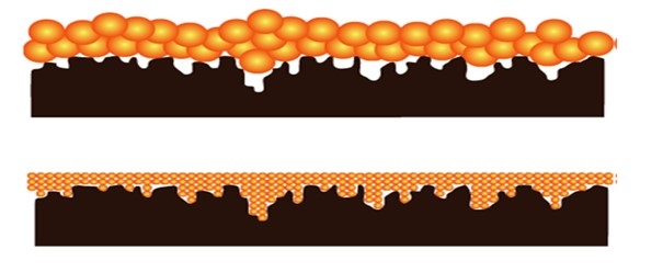 Gewone deeltjes en nanodeeltjes op een ondergrond